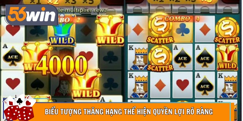 Biểu tượng thăng hạng thể hiện quyền lợi rõ ràng